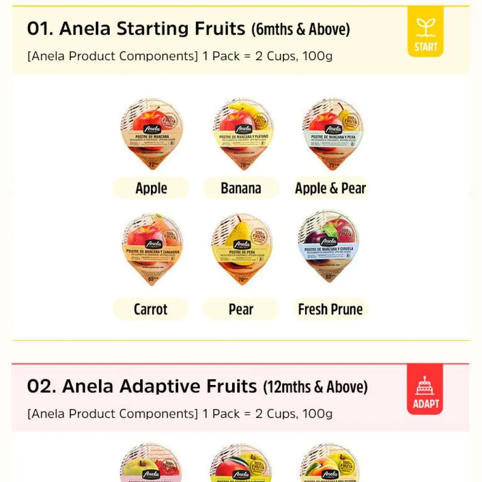 Anela Squeeze - Apple