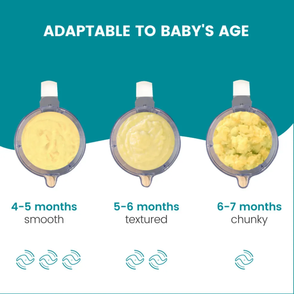 Babymoov Nutribaby+ 5-in-1 Food Preparation Machine