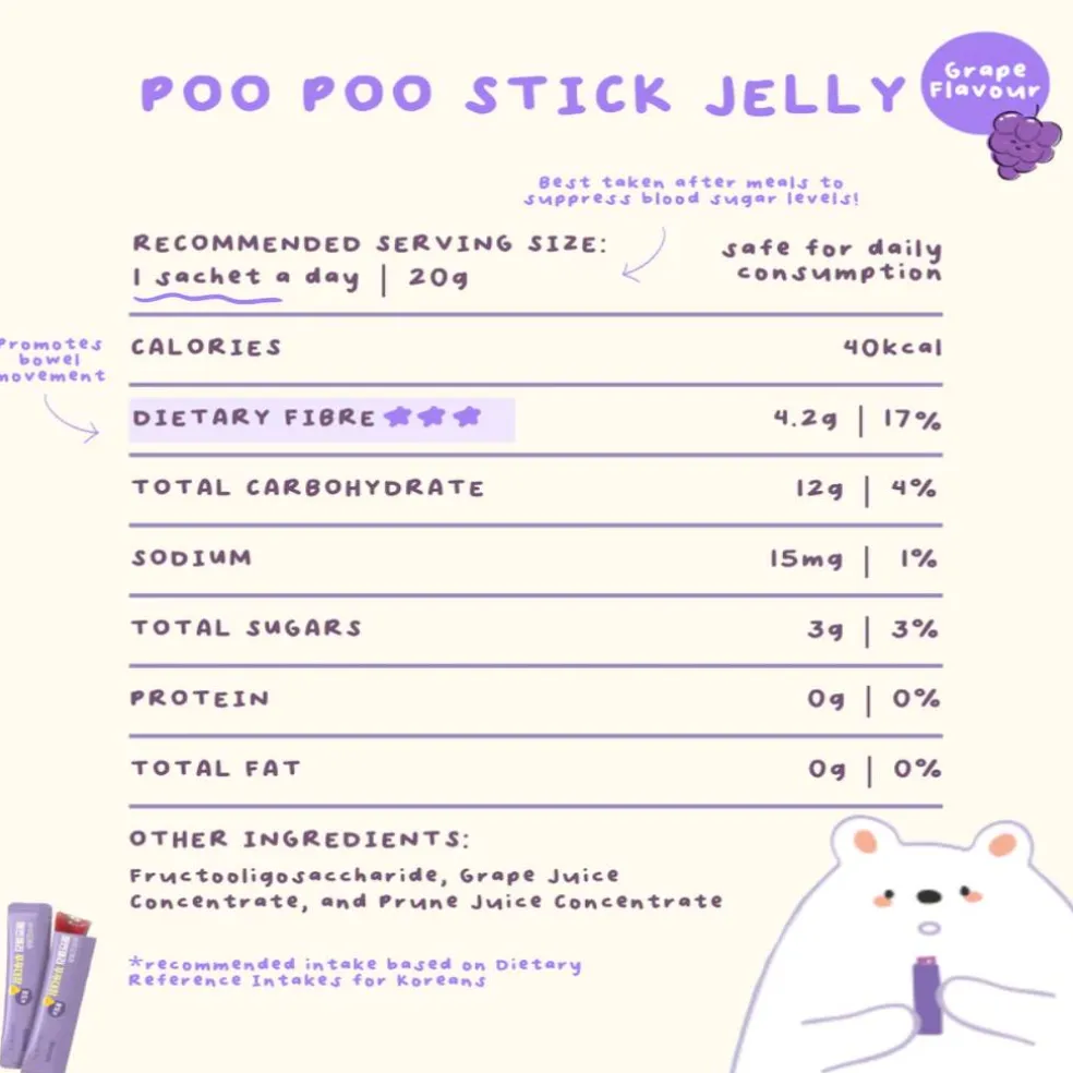 Biomela Poo Poo Stick Jelly | Grape