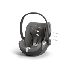Cybex Cloud T I-Size Plus