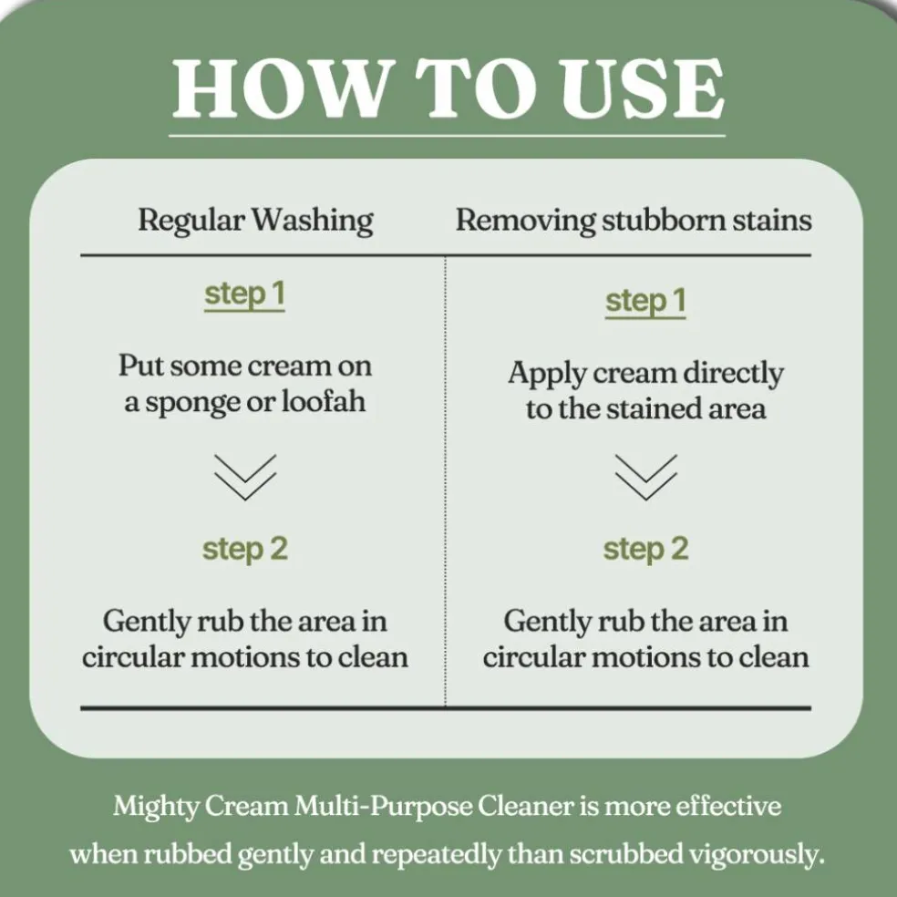 Mamaforest Mighty Cream Multi-Purpose Cleaner