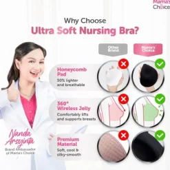 Mama's Choice Ultra Soft Nursing Bra