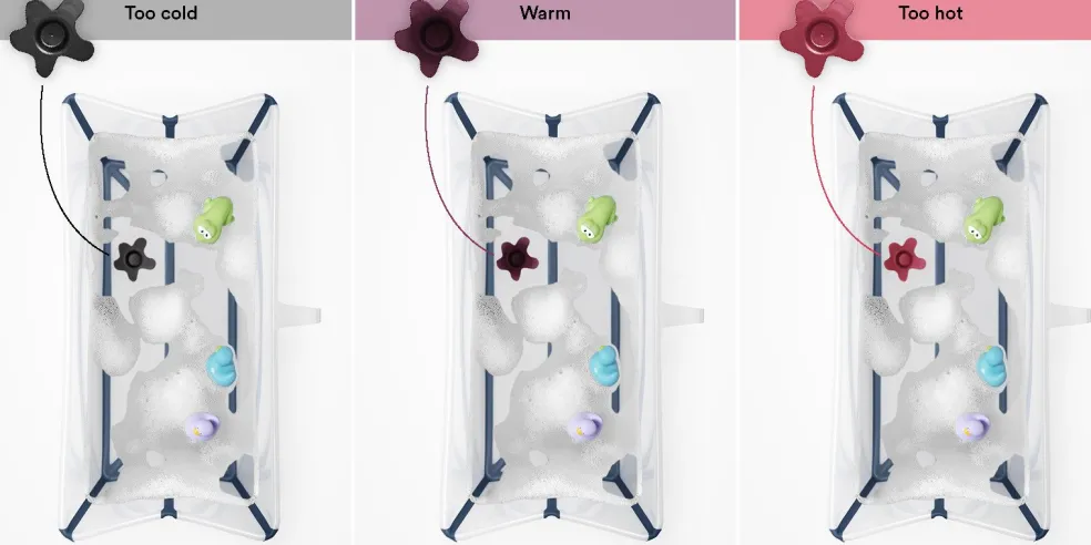 Stokke Flexi Bath
