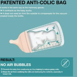 Suavinex Zero Zero Anti Colic Bottle 270ml